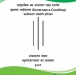 सामुदायिक वन उपभोक्ता समूह स्तरीय सुशान अनुशिक्षण (Governance Coaching) सहजीकरण सहयोगी पुस्तिका